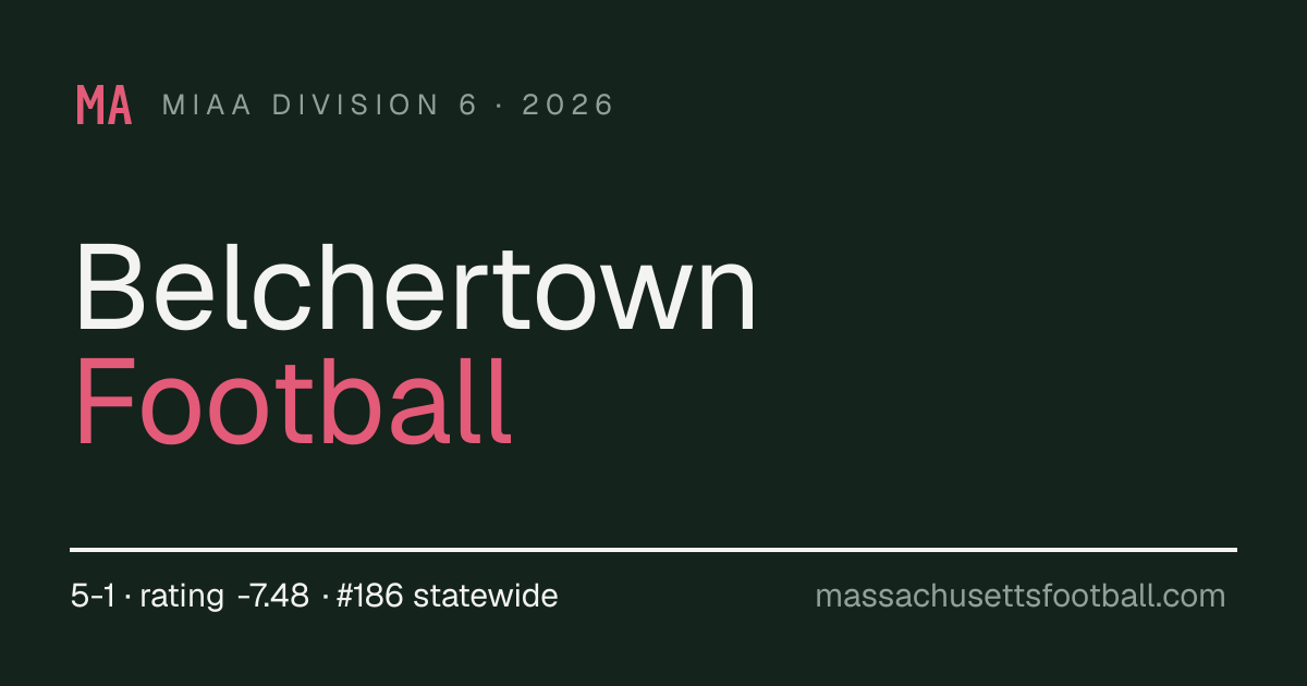 Belchertown Football — Schedule, Scores, Record & Rankings ...